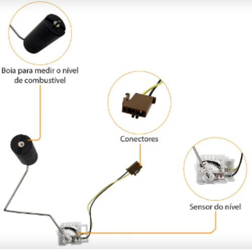 BOIA SENSOR NIVEL COMBUST CRV 2012 MARCA : VP
