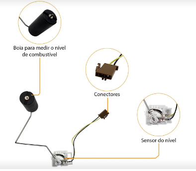 BOIA SENSOR NIVEL COMBUST CRV 2012 MARCA : VP